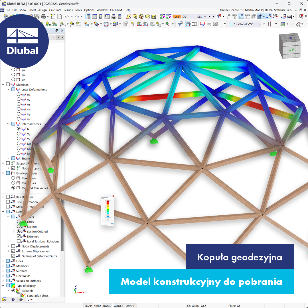 Kopuła geodezyjna