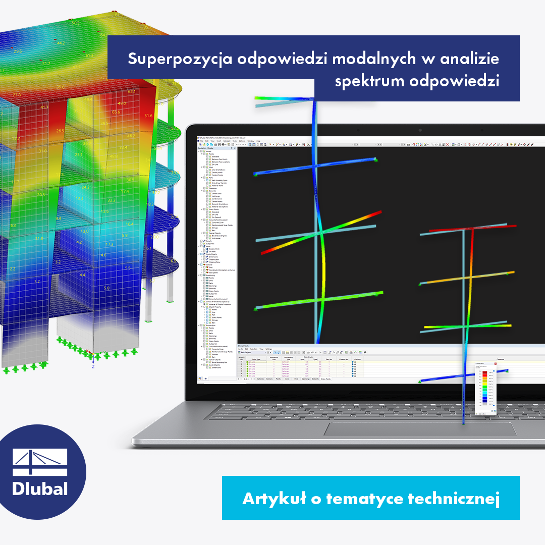 Superpozycja odpowiedzi modalnych w analizie spektrum odpowiedzi