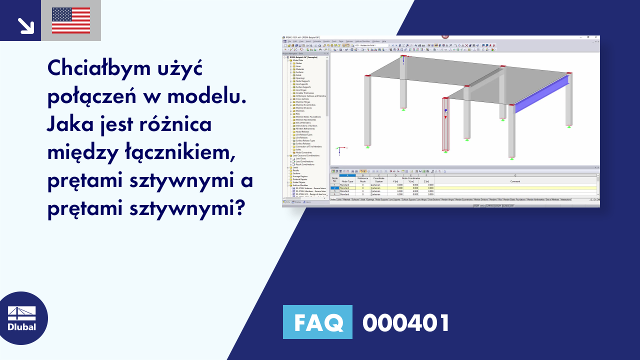 FAQ 000401