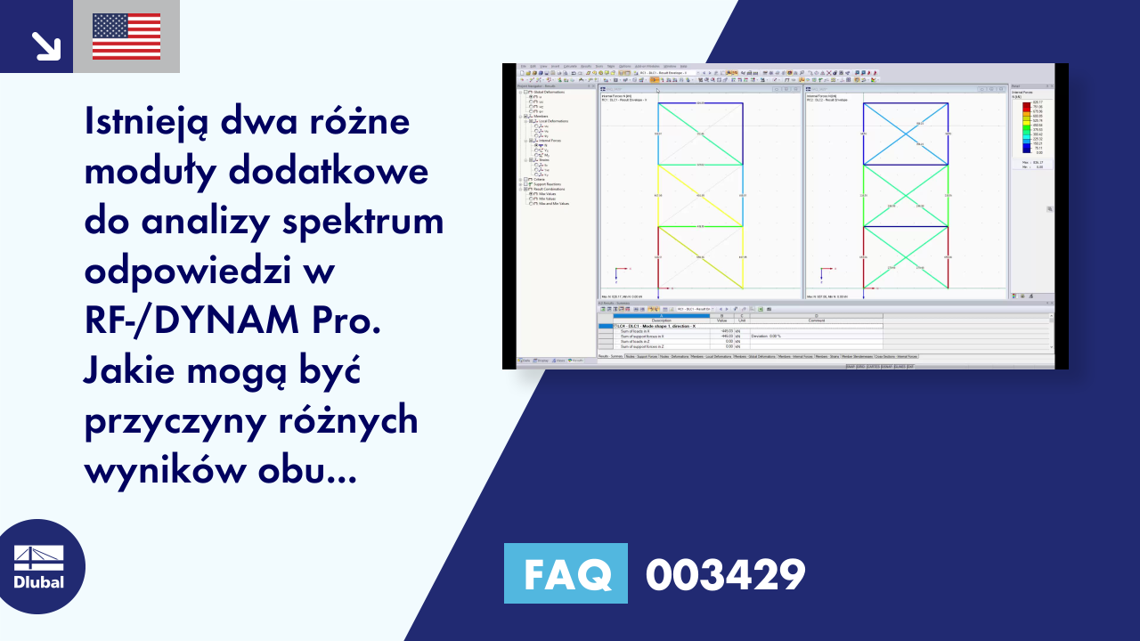 FAQ 003429