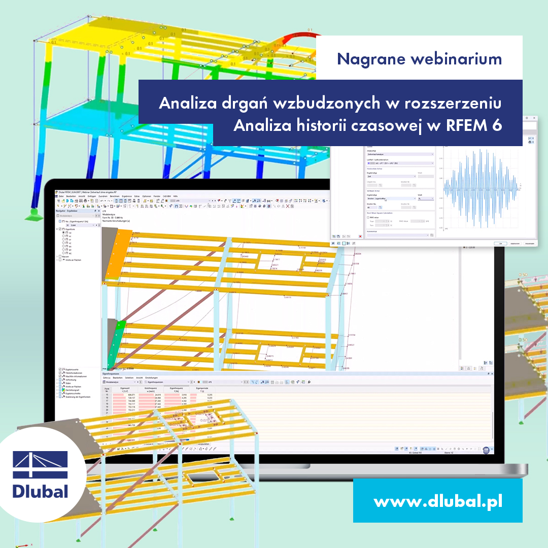 Nagrane webinarium