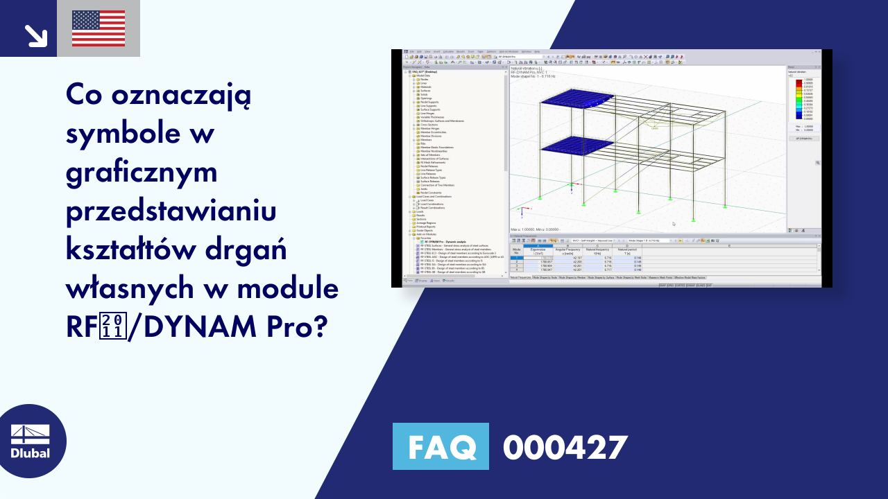 FAQ|000427