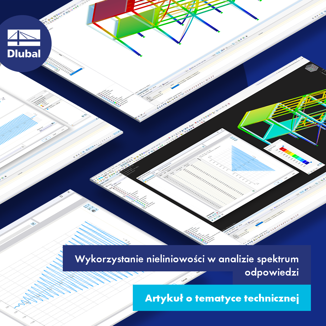 Wykorzystanie nieliniowości w analizie spektrum odpowiedzi