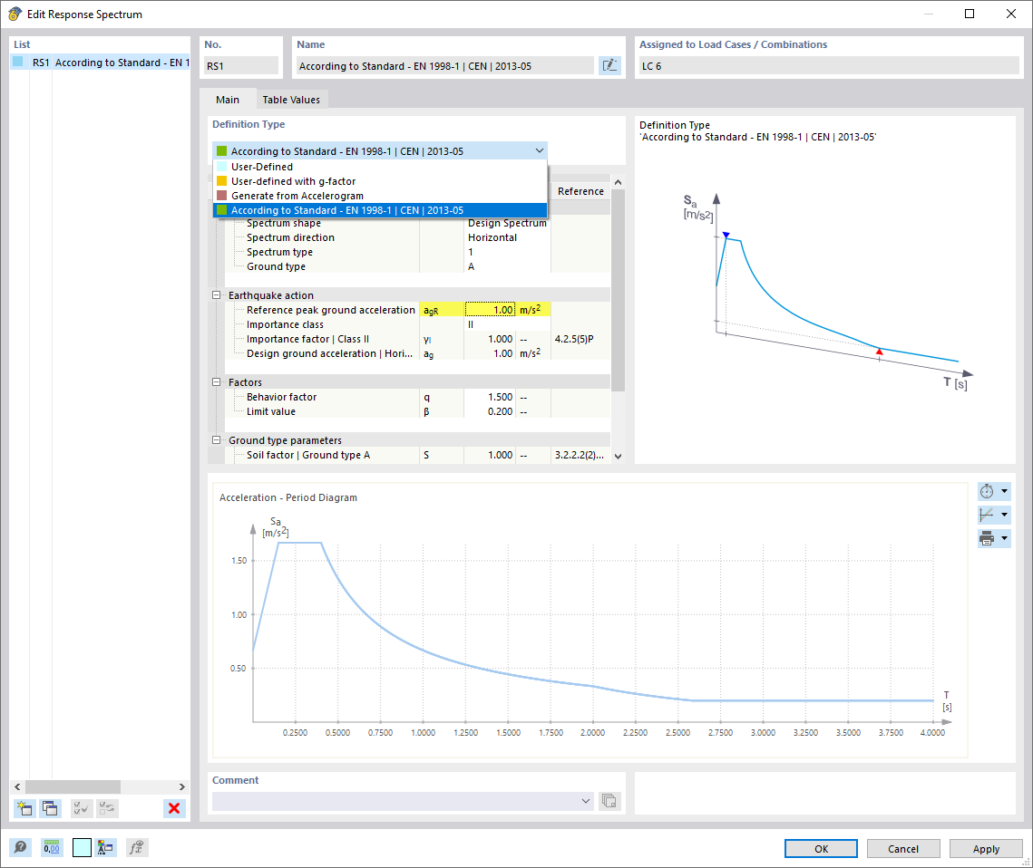 Parametry spektrum odpowiedzi