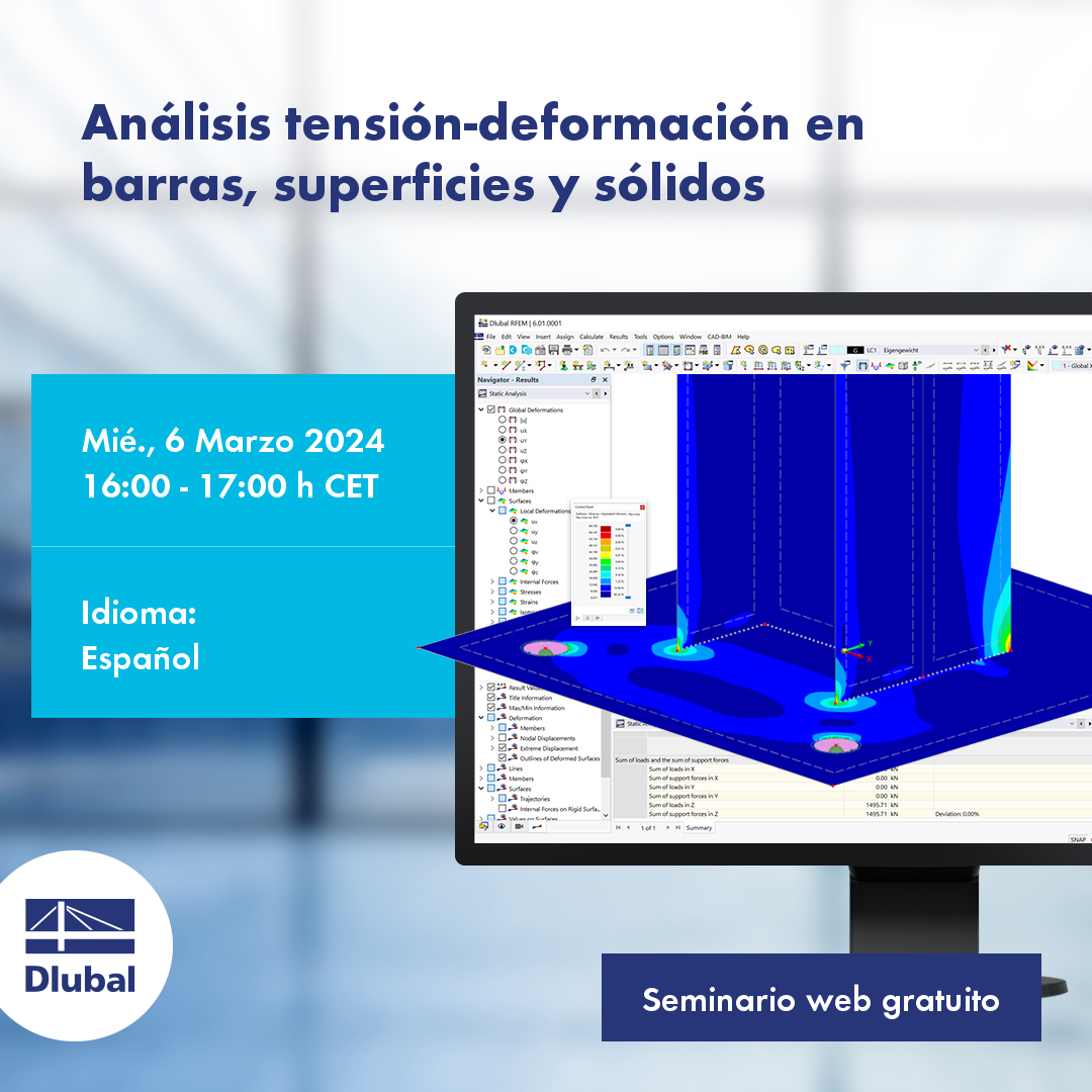 Análisis tensión-deformación en barras, superficies y sólidos