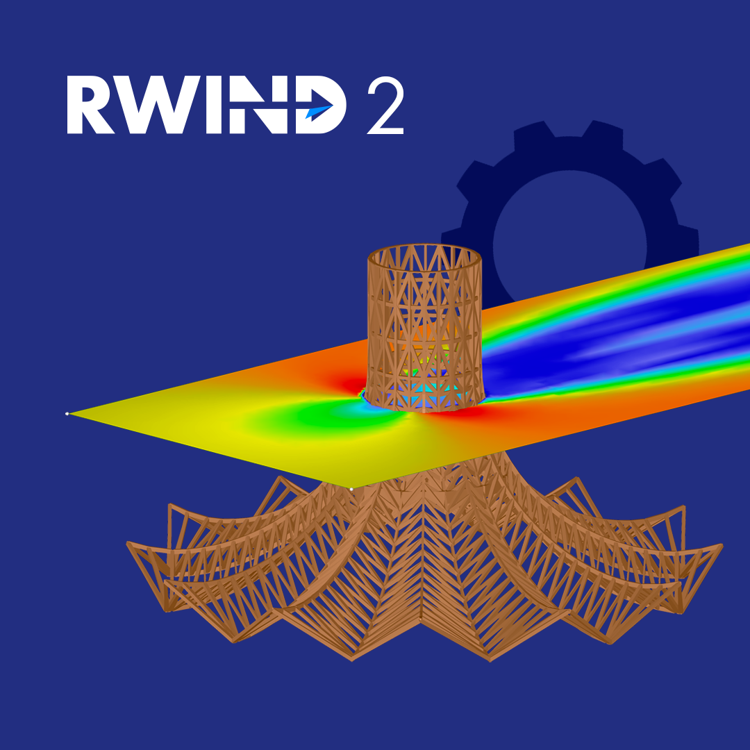 RWIND 2 Basic | sklep internetowy