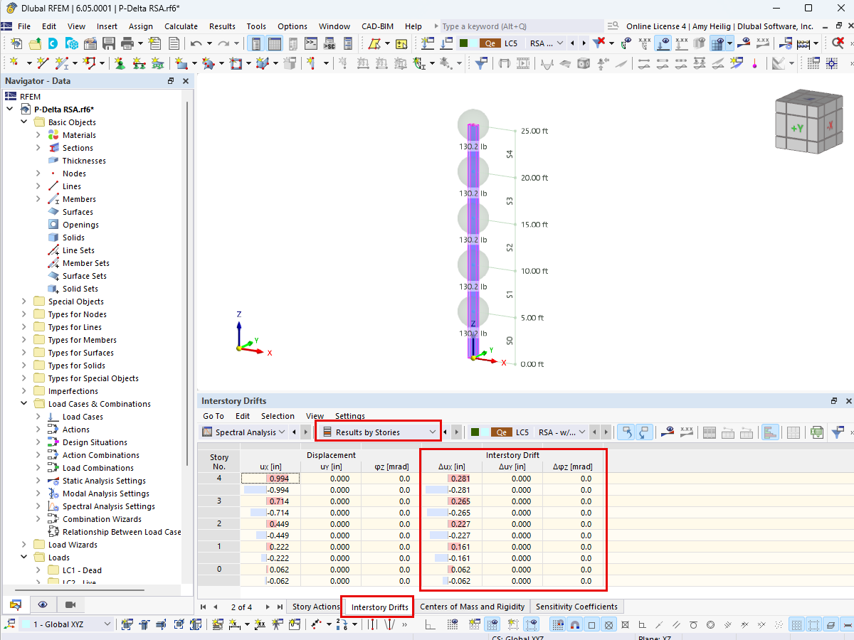 KB 001877 | ASCE 7-22 i NBC 2020 Sejsmiczne uwagi P-Delta w RFEM 6