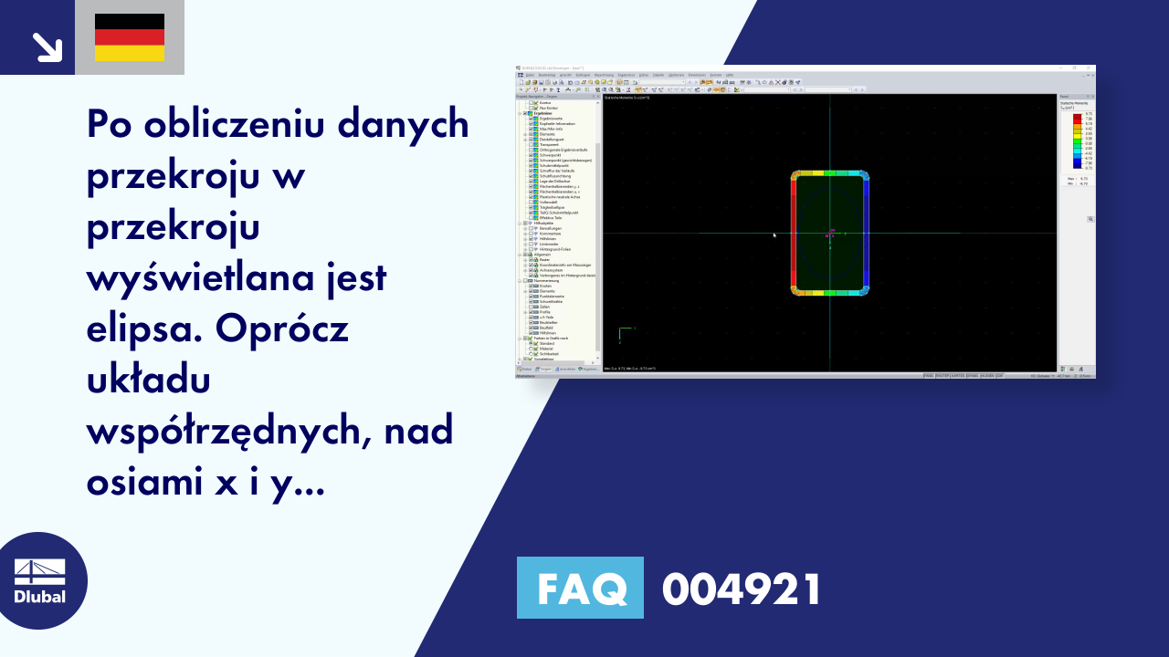 FAQ|004921