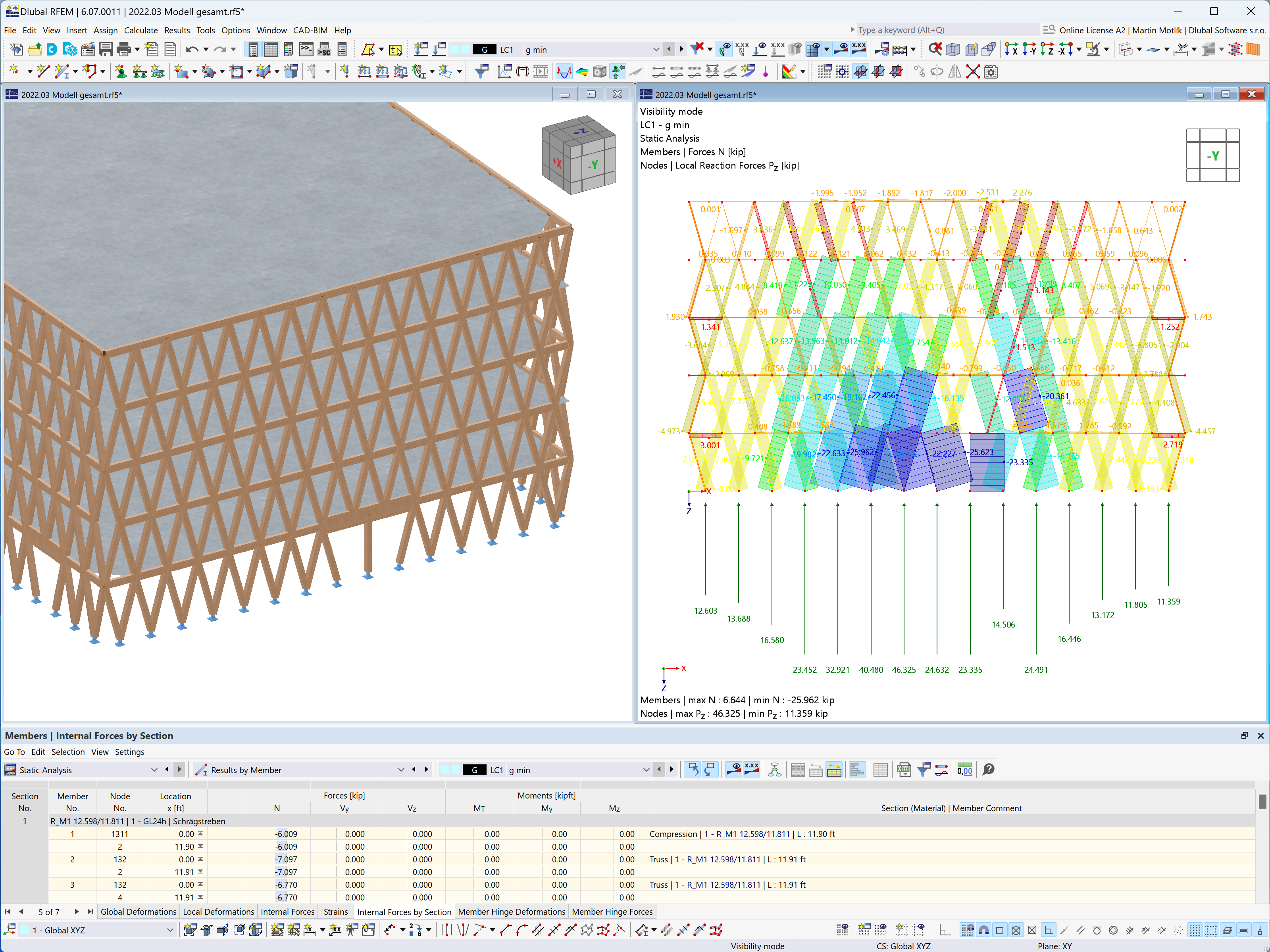 Model RFEM budynku biurowego z uwzględnieniem sił wewnętrznych w prętach