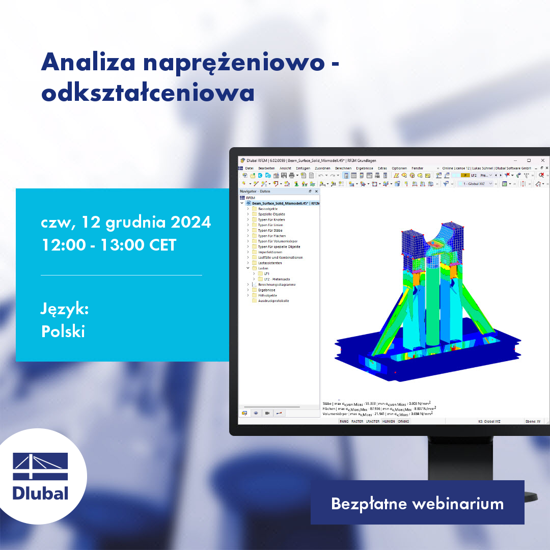 Analiza naprężeniowo - odkształceniowa