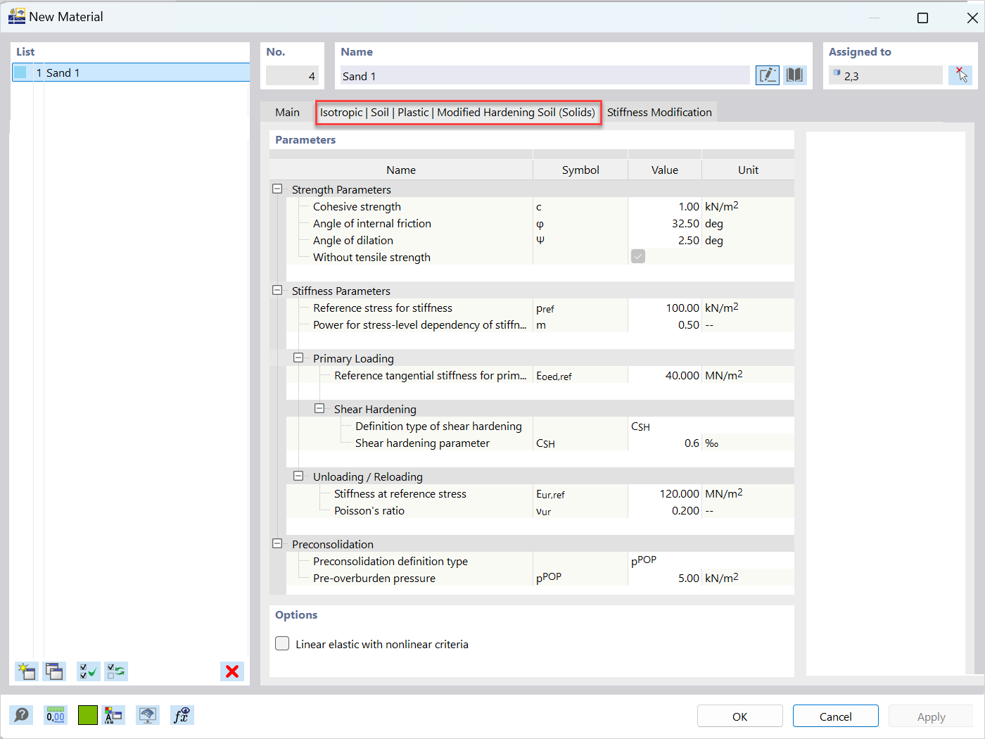 KB 1901 |  Parametry modelu