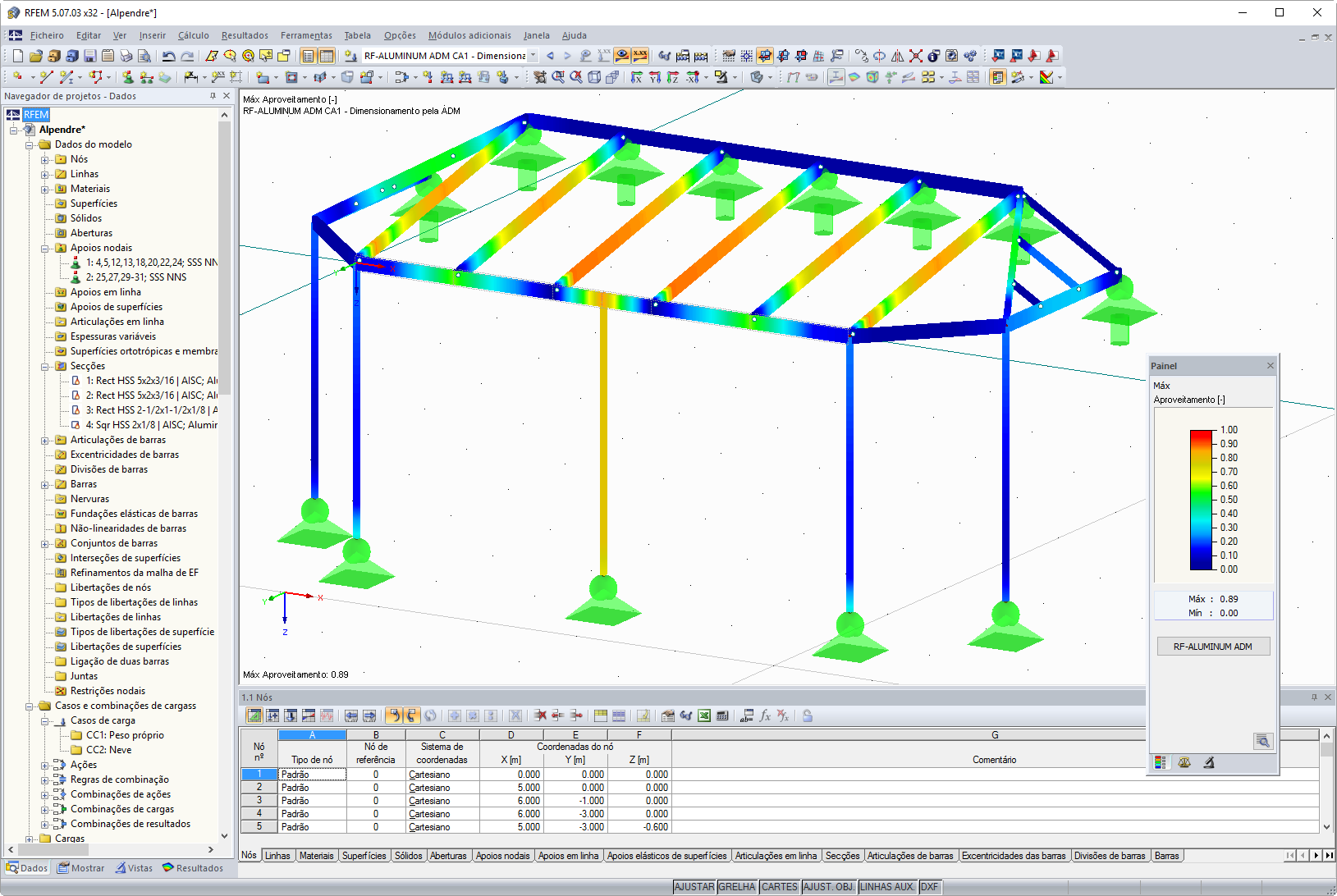 Visualisierung der Bemessungsergebnisse in RFEM