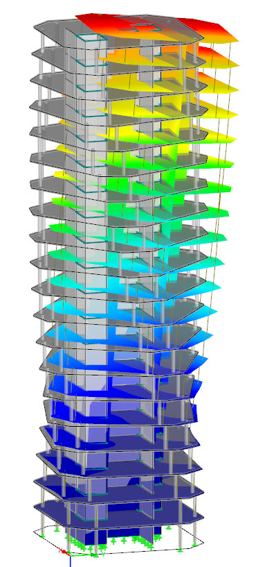 Visualização da vibração natural na representação 3D