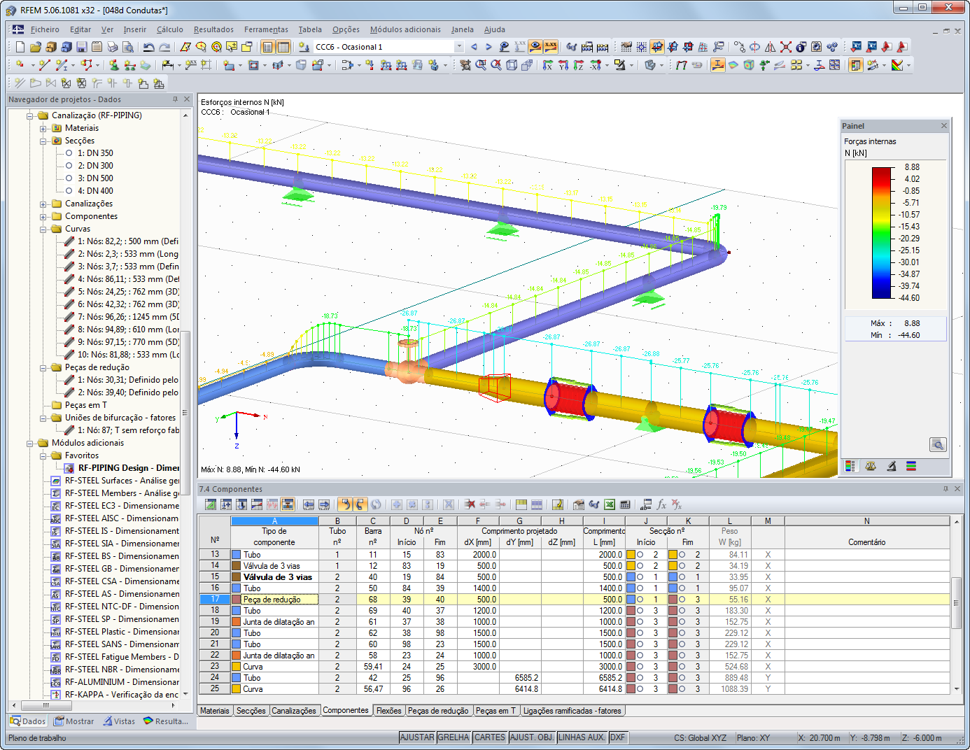 Representação gráfica de resultados no RFEM