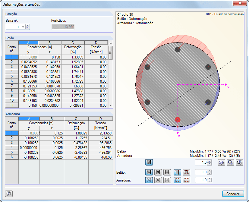 1.5 Stützenparameter - stabweise