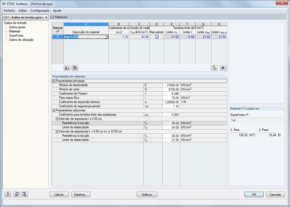 1.2 Materialien