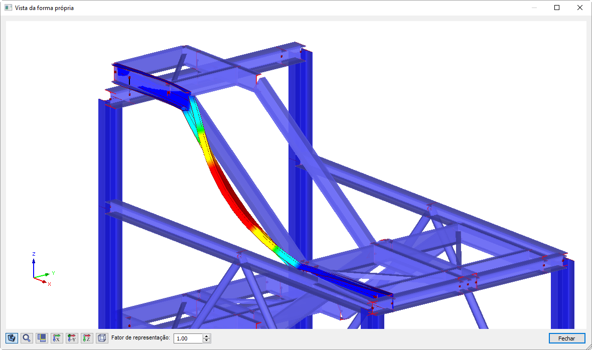 Darstellung der Eigenform eines U-Profiles