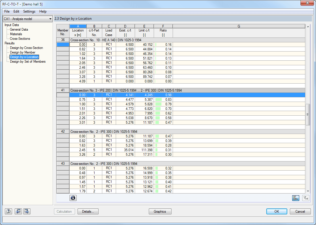 2.3 Nachweise x-stellenweise