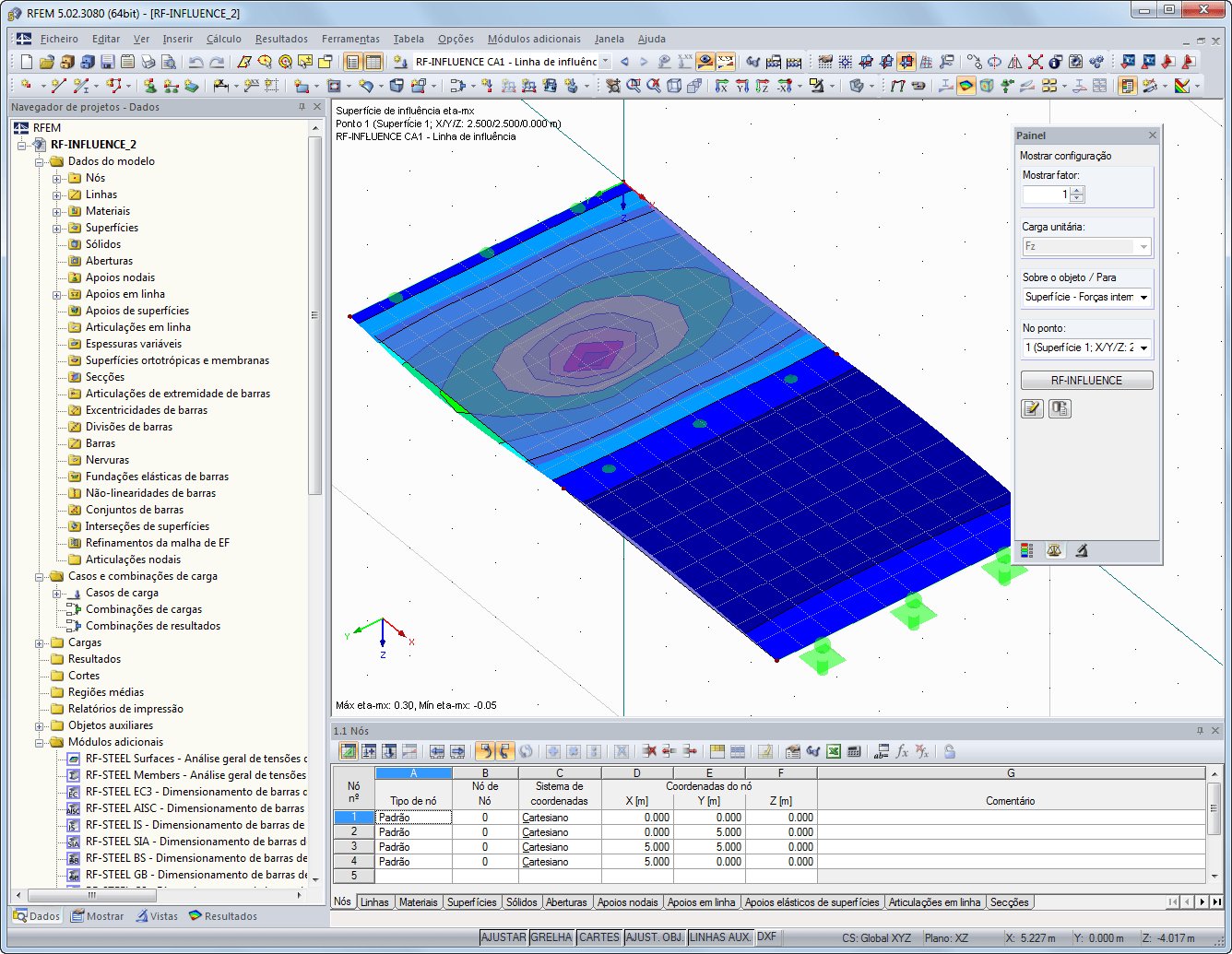 Darstellung Einflussfläche in RFEM