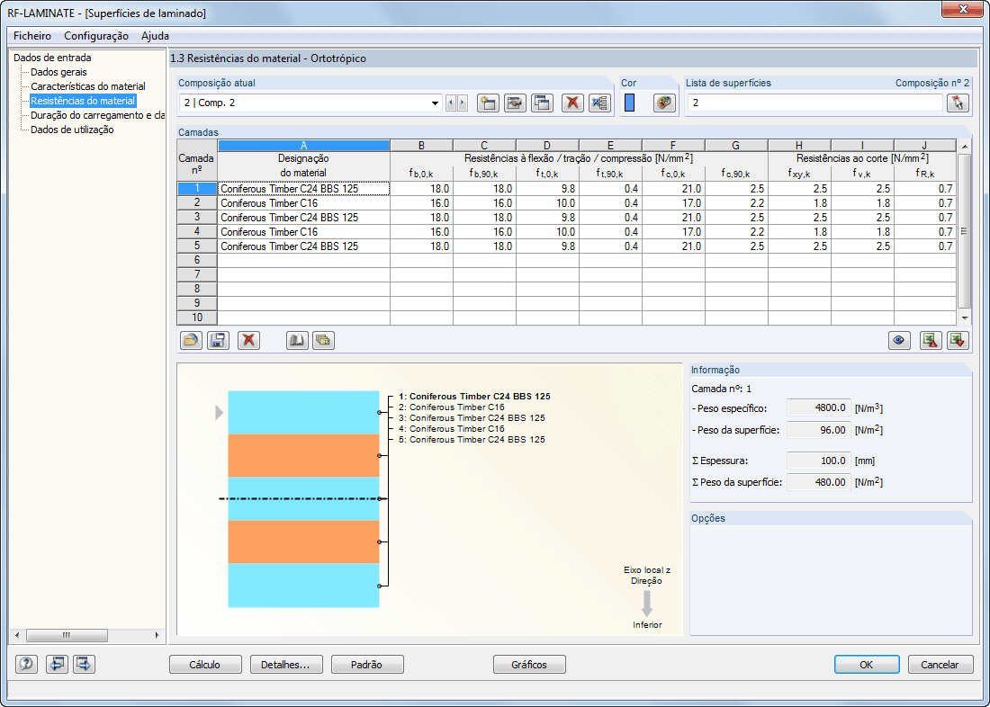 1.3 Materialfestigkeiten