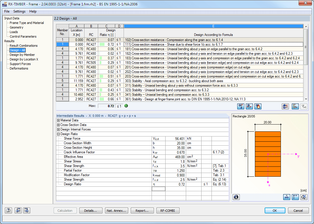 Janela 2.2 Verificações – Todas