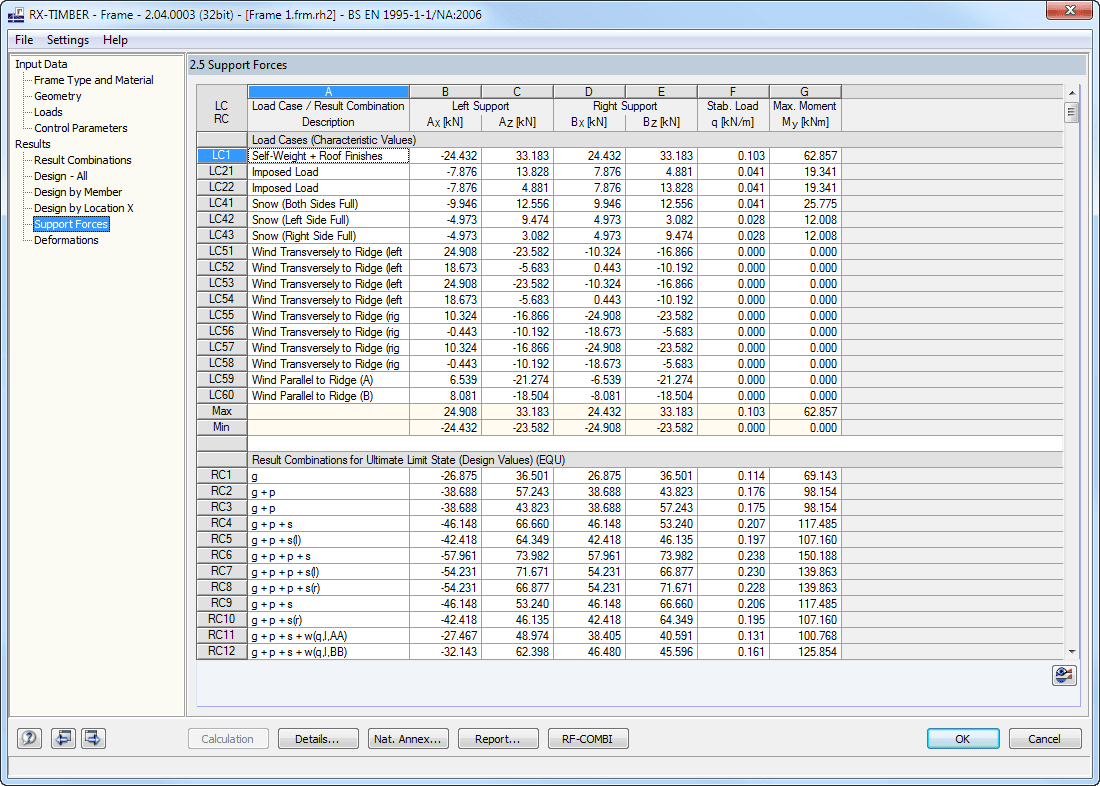 Janela 2.5 Forças de apoio