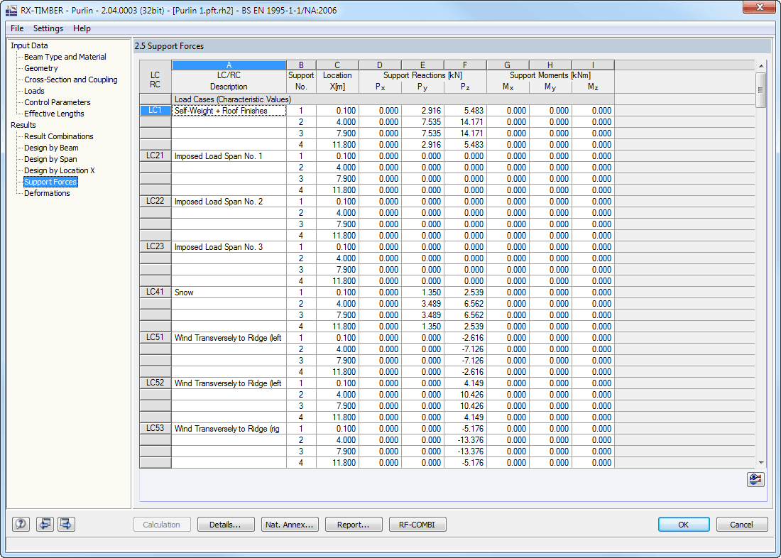 Janela 2.5 Forças de apoio