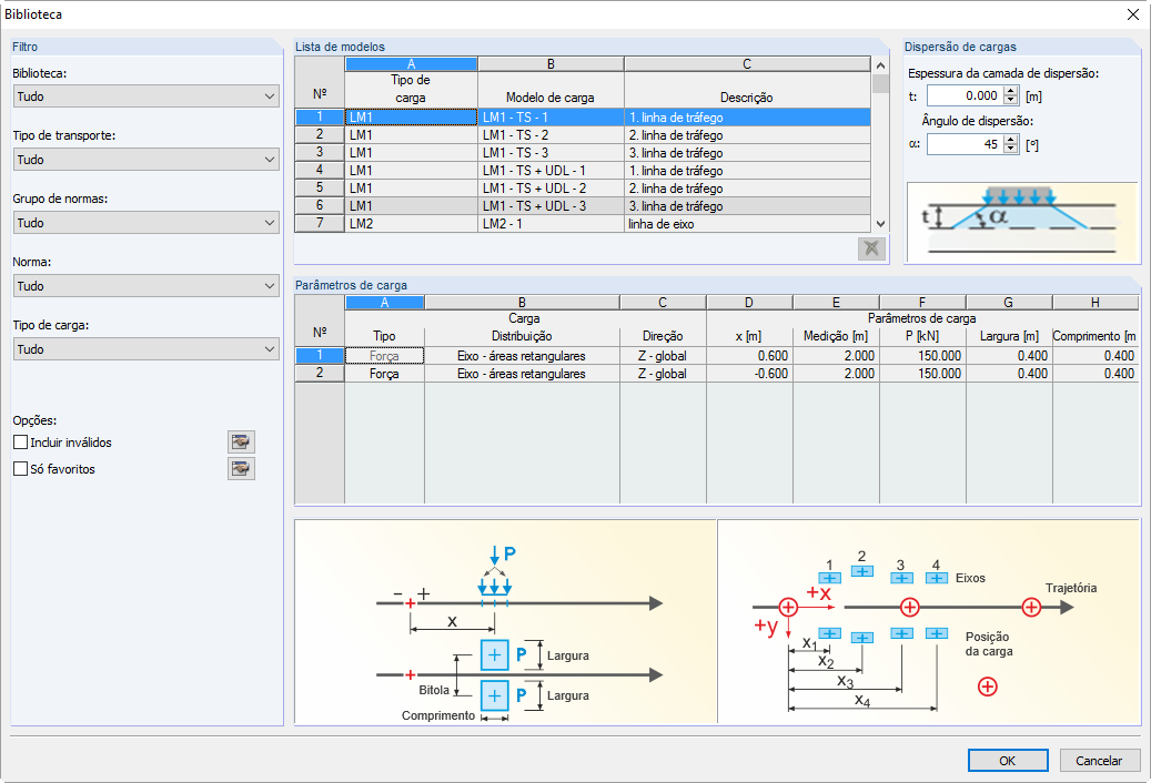 Bibliothek mit Lastmodellen im RFEM-Zusatzmodul RF-BEWEG Flächen (Generierung von Wanderlasten auf Flächen)