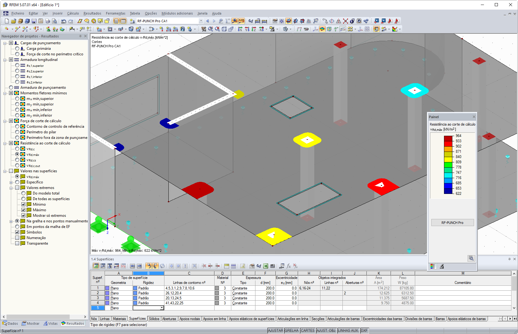 Ergebnisdarstellung für Durchstanznachweise an Wandenden und -ecken sowie Stützen im RFEM-Grafikfenster