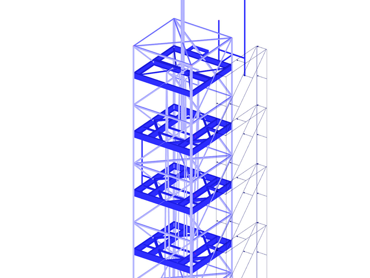 RF-MAST Belastung