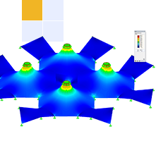 Estruturas de membranas