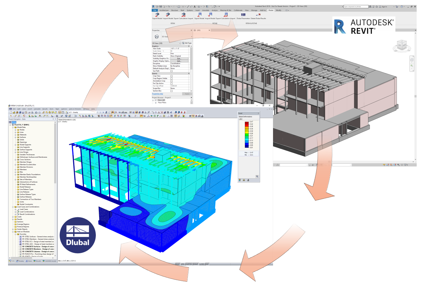 Optimal BIM Integration with Revit and RFEM