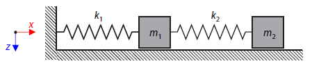 Double Mass Oscillator