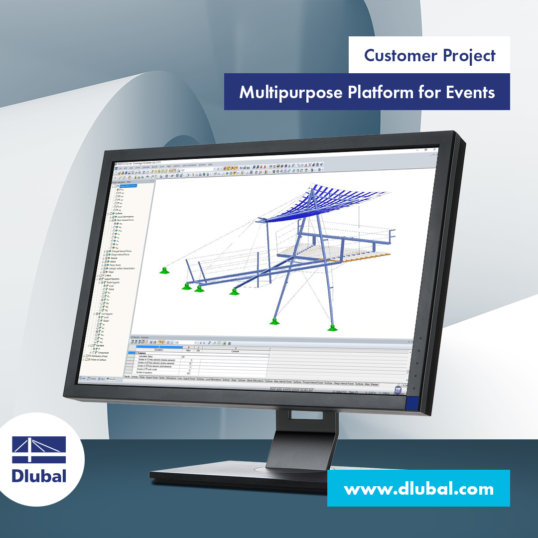 Plataforma multifunções para eventos