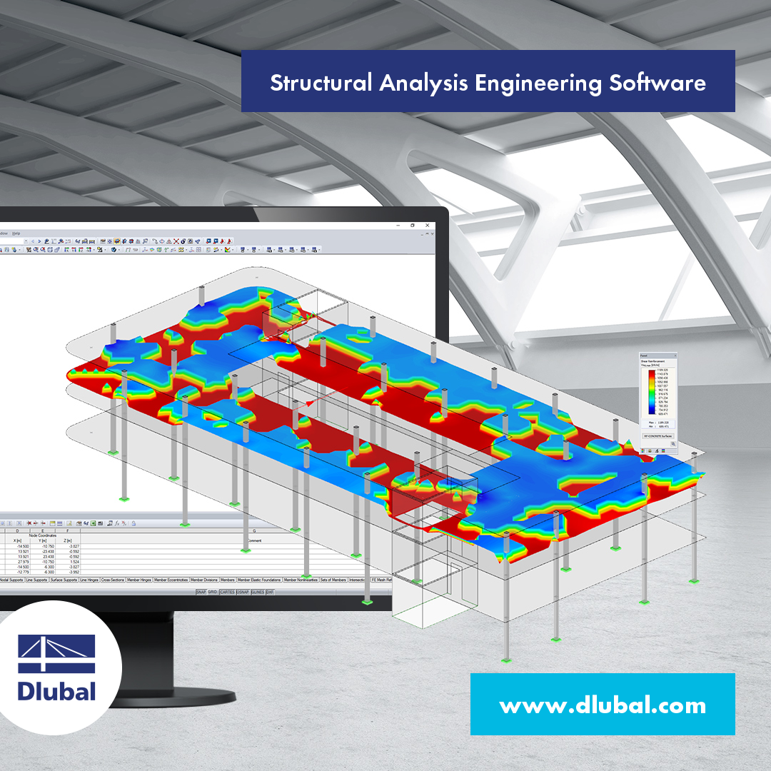 Software de análise e dimensionamento de estruturas