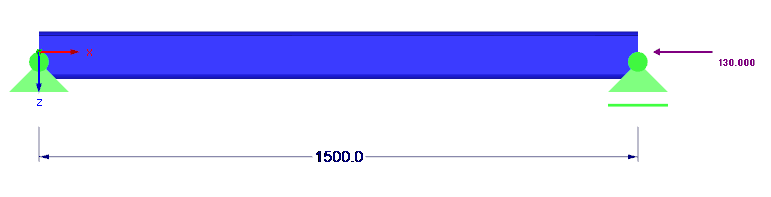 Sistema e carregamento (dimensões em mm, força em kN)