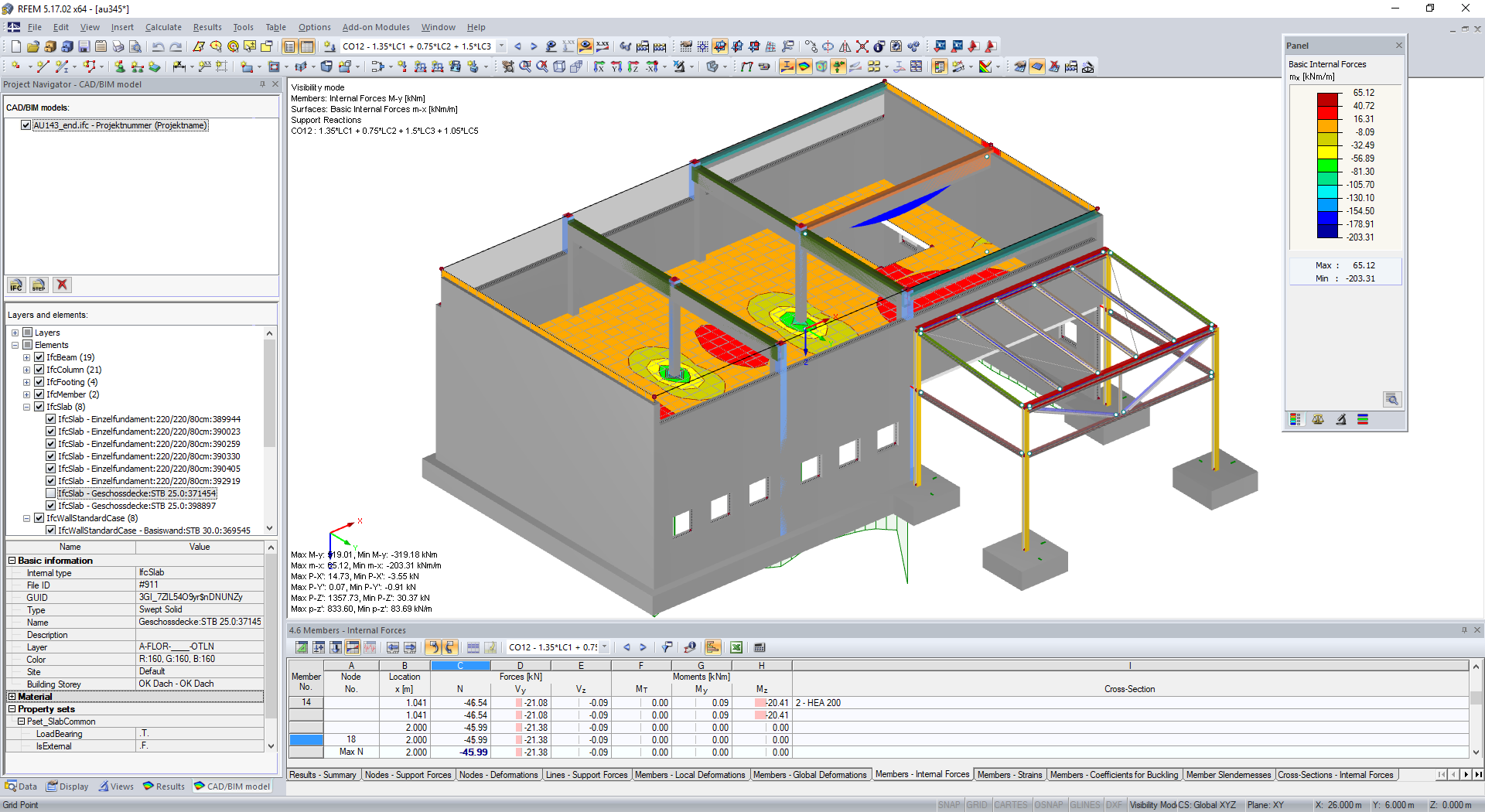 Ergebnisse einer FEM-Berechnung in RFEM am IFC-Modell dargestellt (Schnittgrößen und Auflagerkräfte)