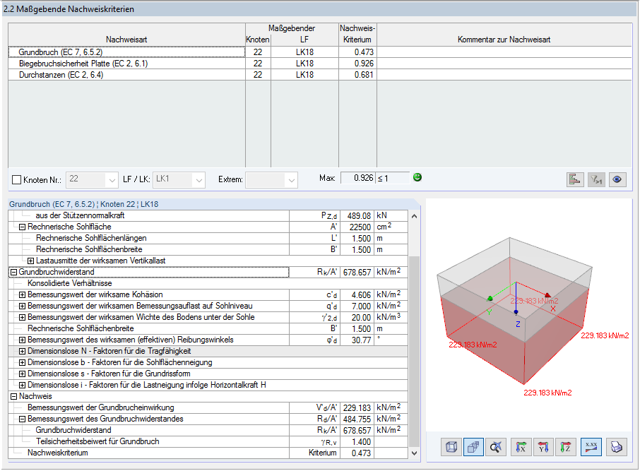 Critério de dimensionamento na janela 2.2 do RF-/FOUNDATION Pro