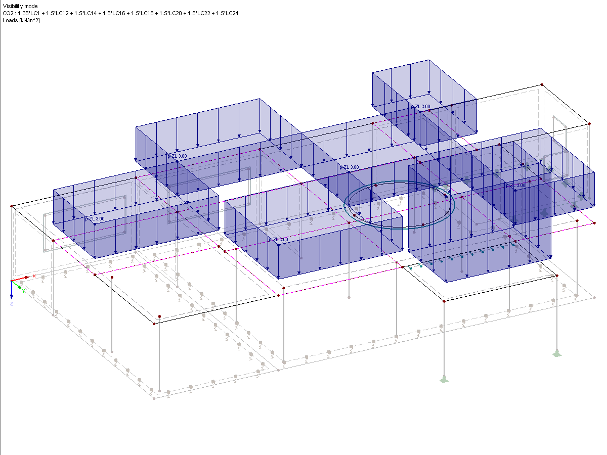 Distribuição de carga