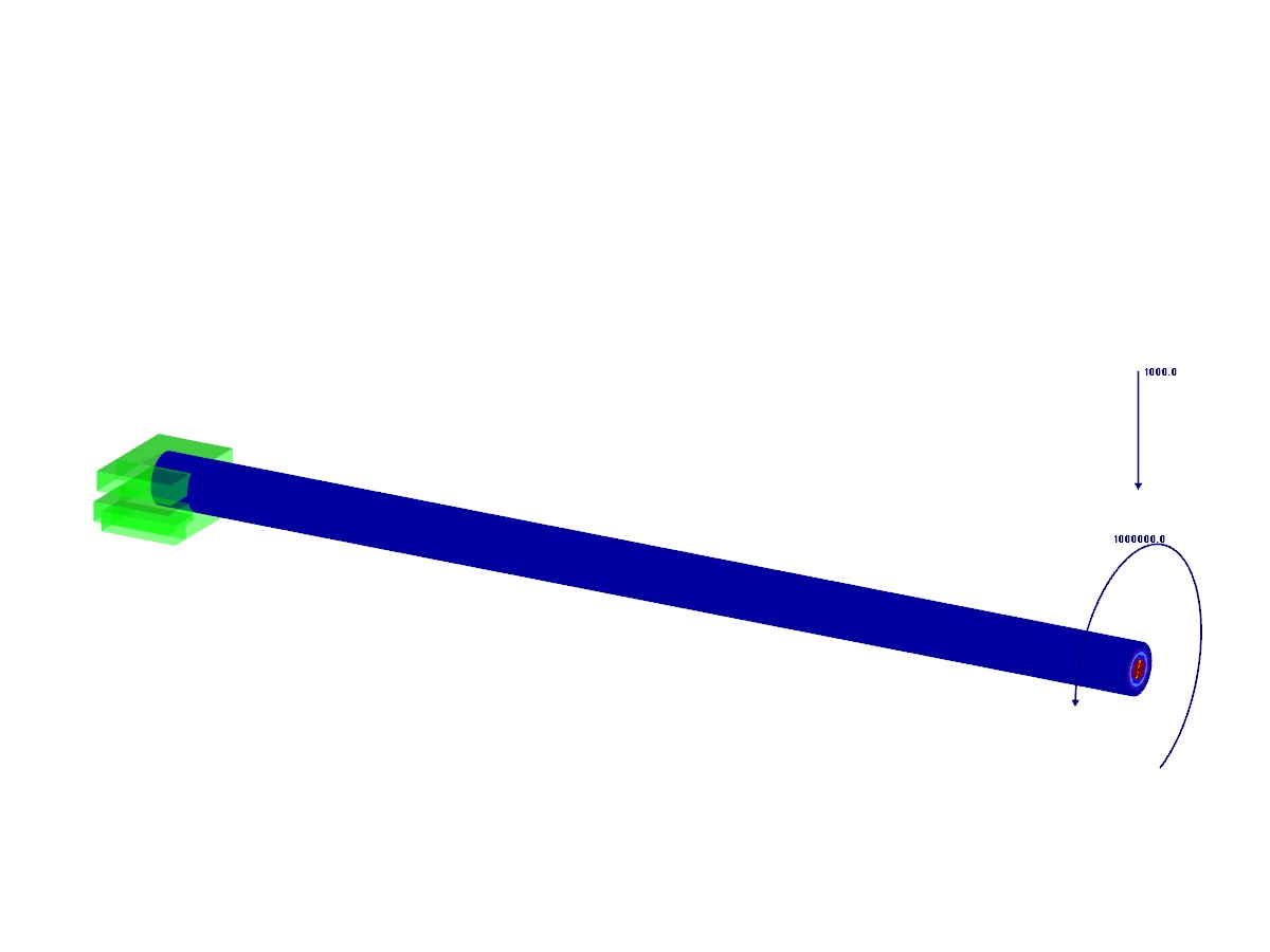 Carga combinada – tensão reduzida