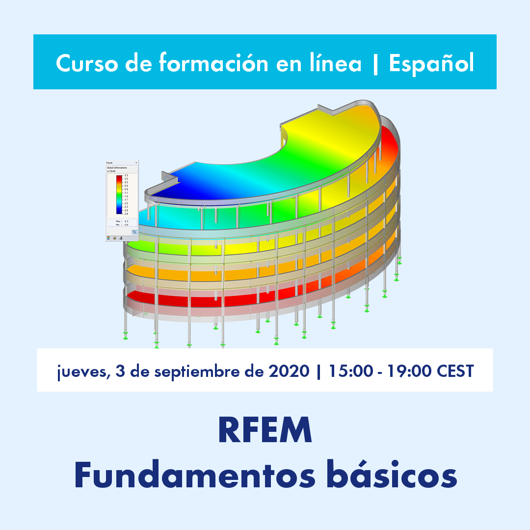 Formação | Espanhol