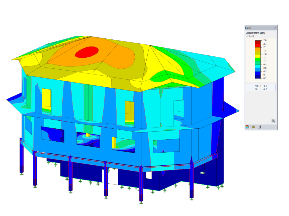 Dimensionamento de um retiro alpino utilizando BIM