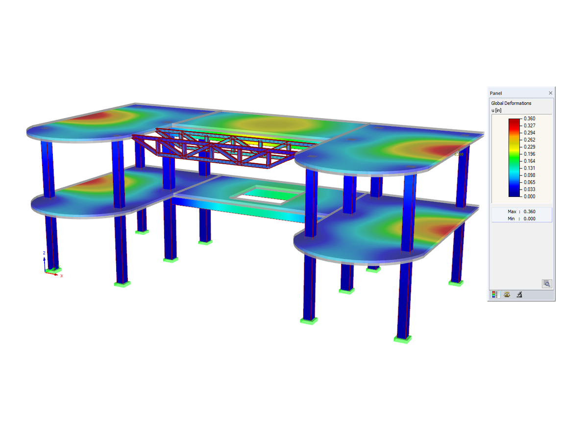 Estrutura de edifício multimaterial