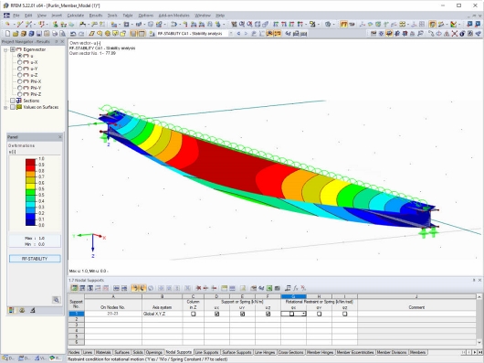 Forma própria e fator de carga crítica no RF-STABILITY