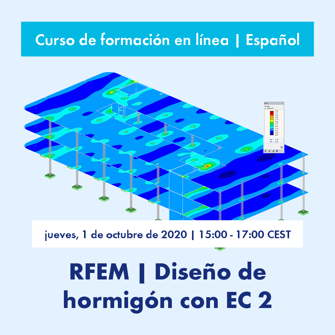 curso de formação online | Espanhol