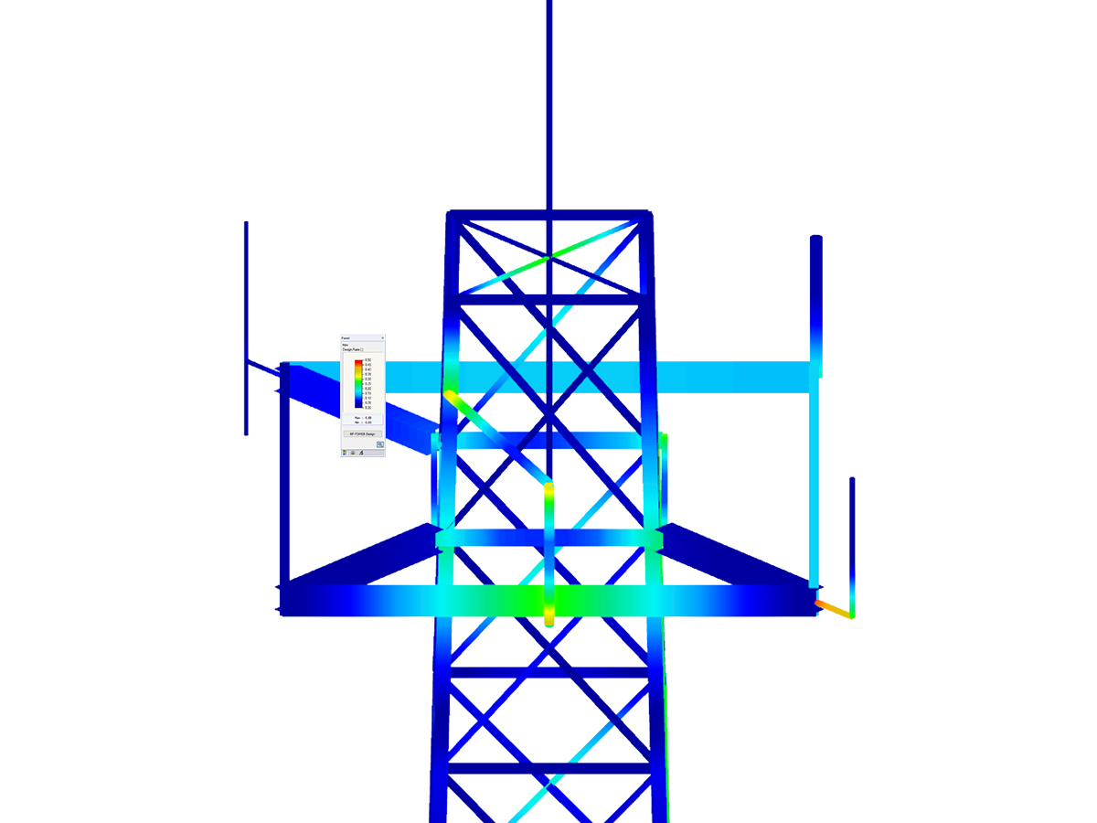 Solutions Towers 7