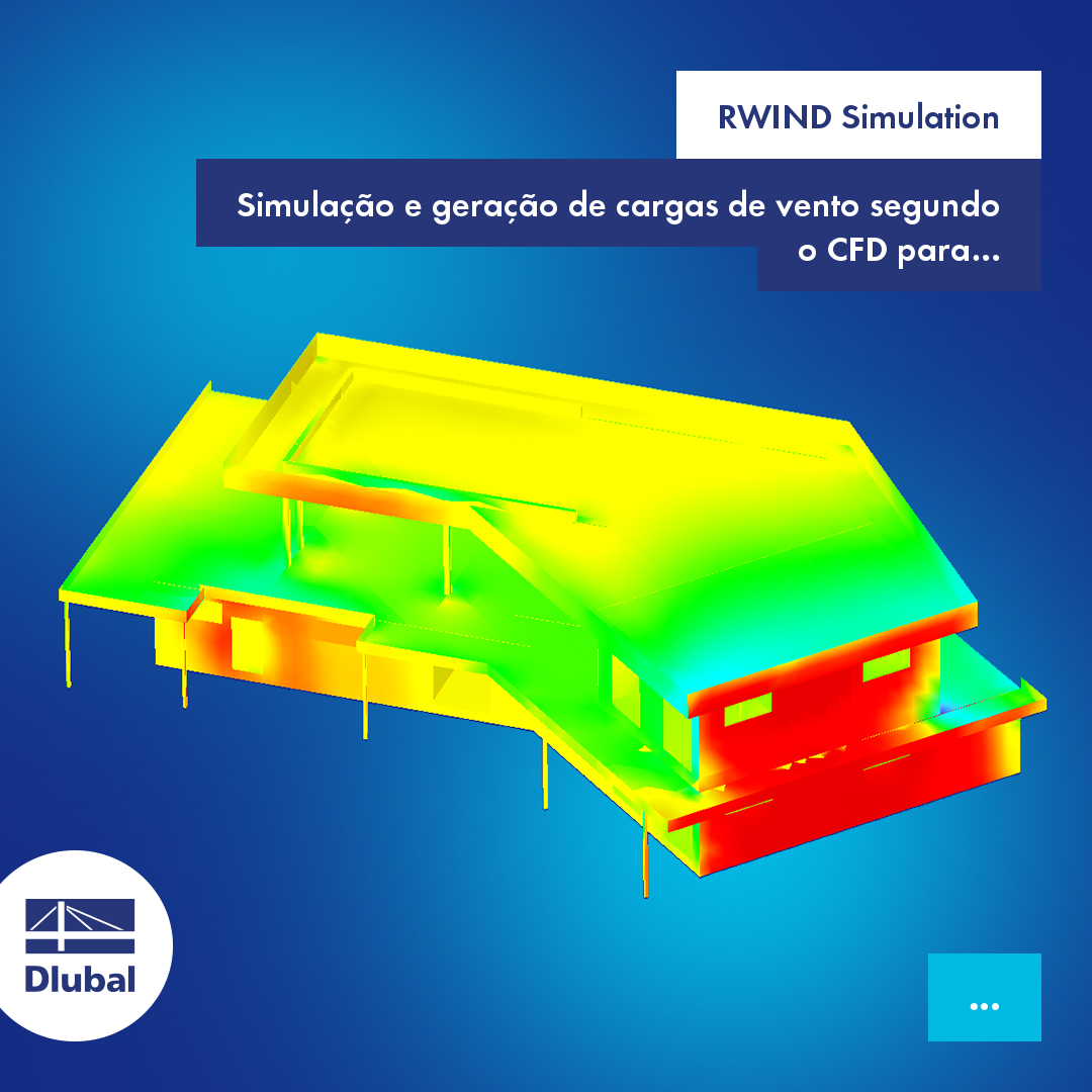 RWIND Simulation