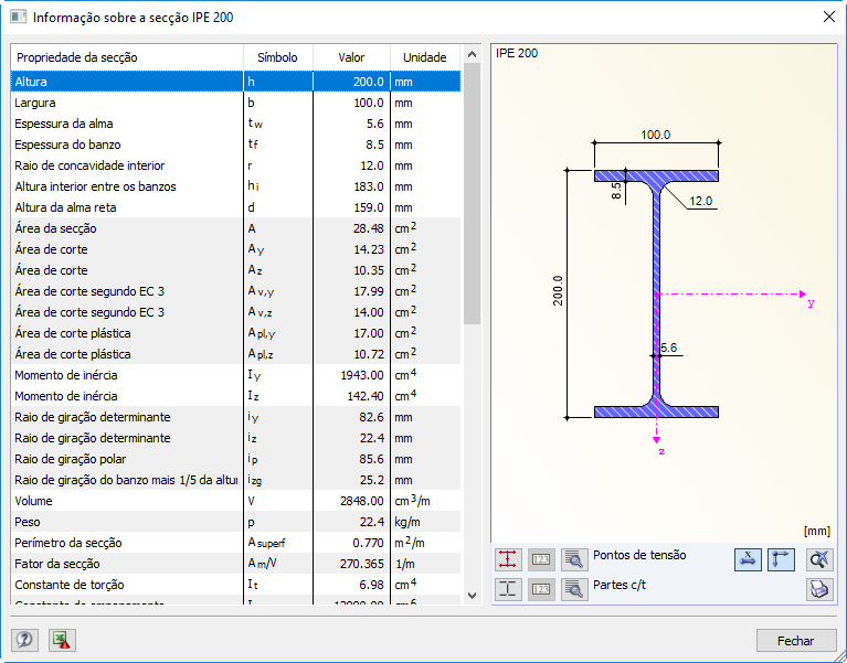 Secção IPE 200