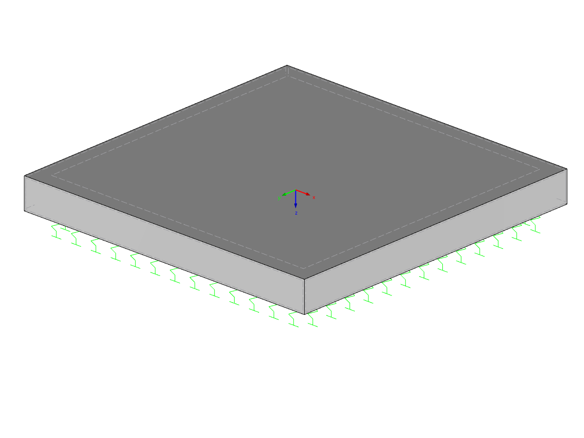 Molas para fundação elástica de superfície