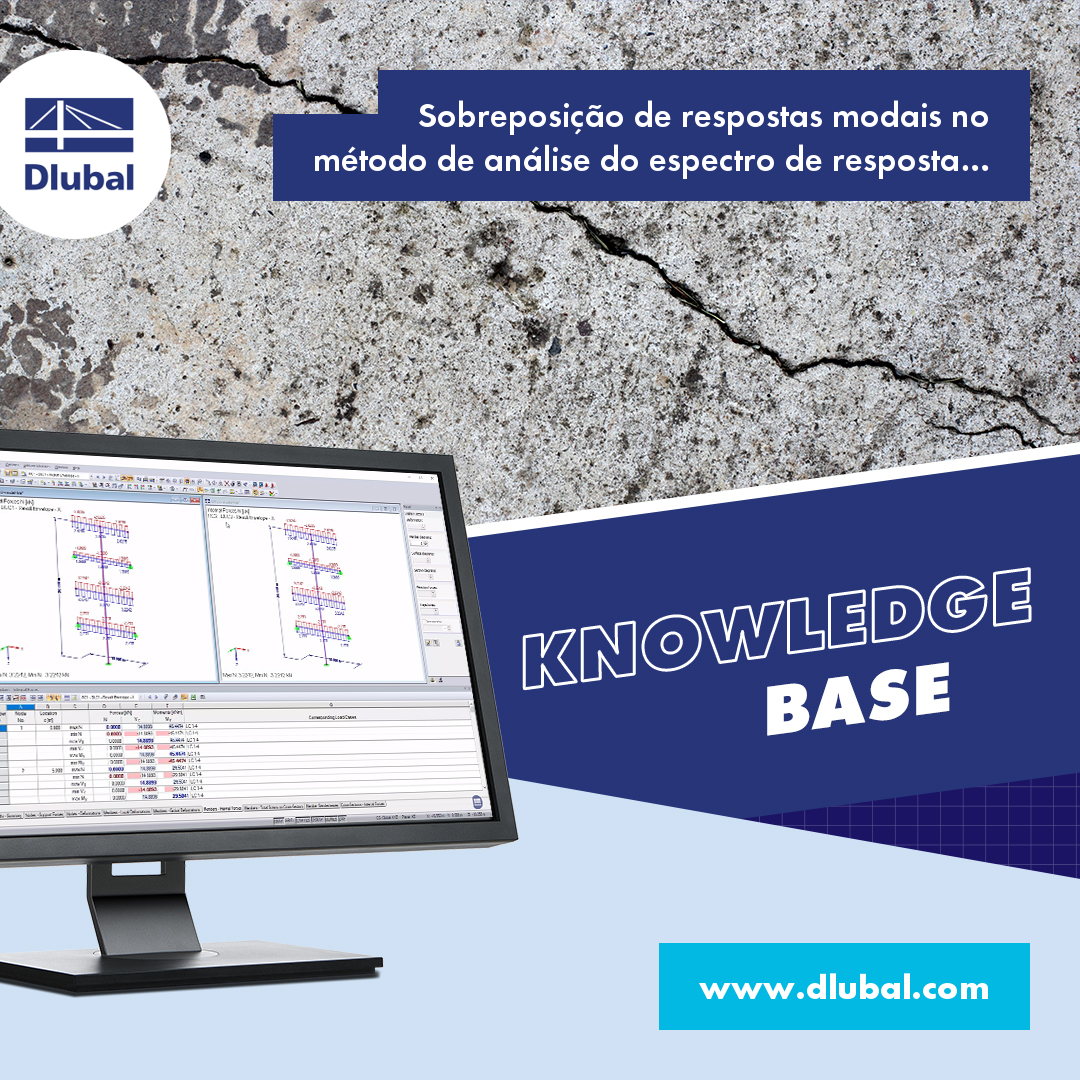 Sobreposição de respostas modais no método de análise do espectro de resposta utilizando a combinação linear equivalente